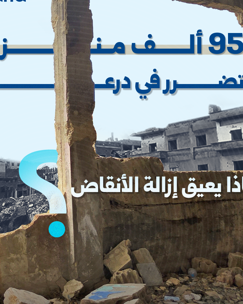 Daraa: Über 95.000 Häuser beschädigt und große Probleme bei der Trümmerbeseitigung